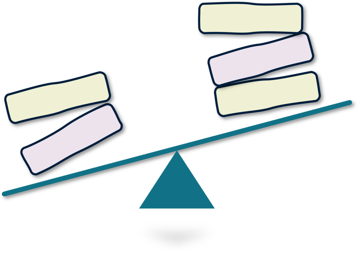 when to purchase a skills management tool