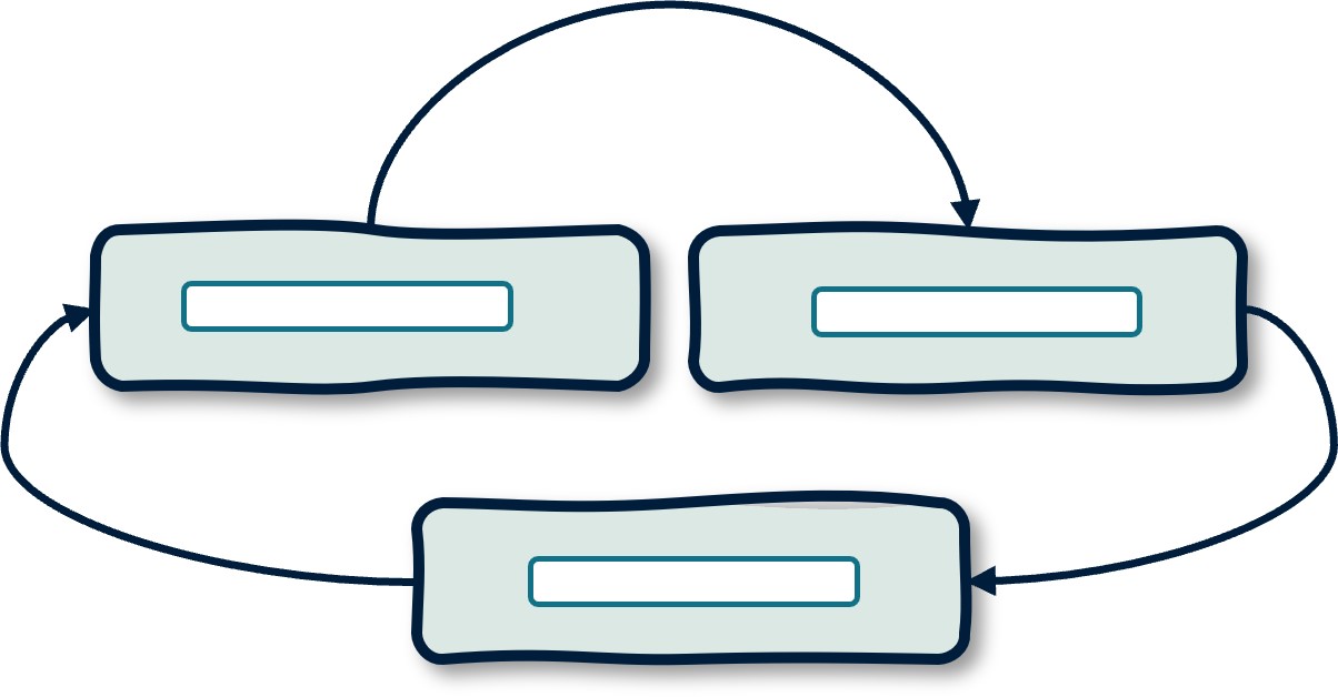 Combining business processes and skills data: practical examples